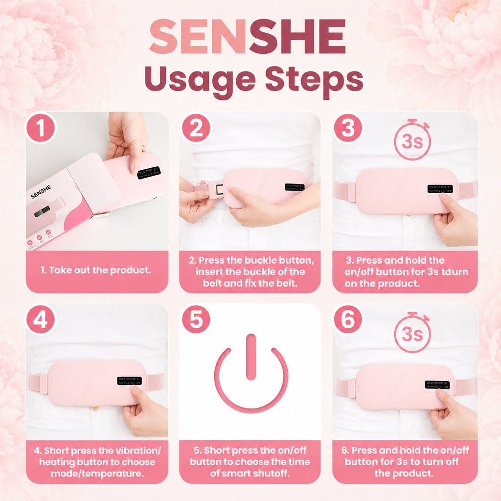 ThermaEase Period Relief Heating Pad