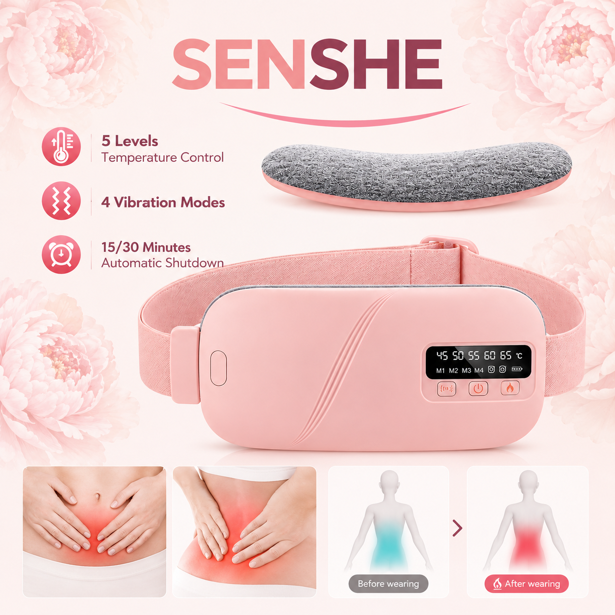 ThermaEase Period Relief Heating Pad